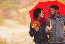 Similarities between male and female responsiveness